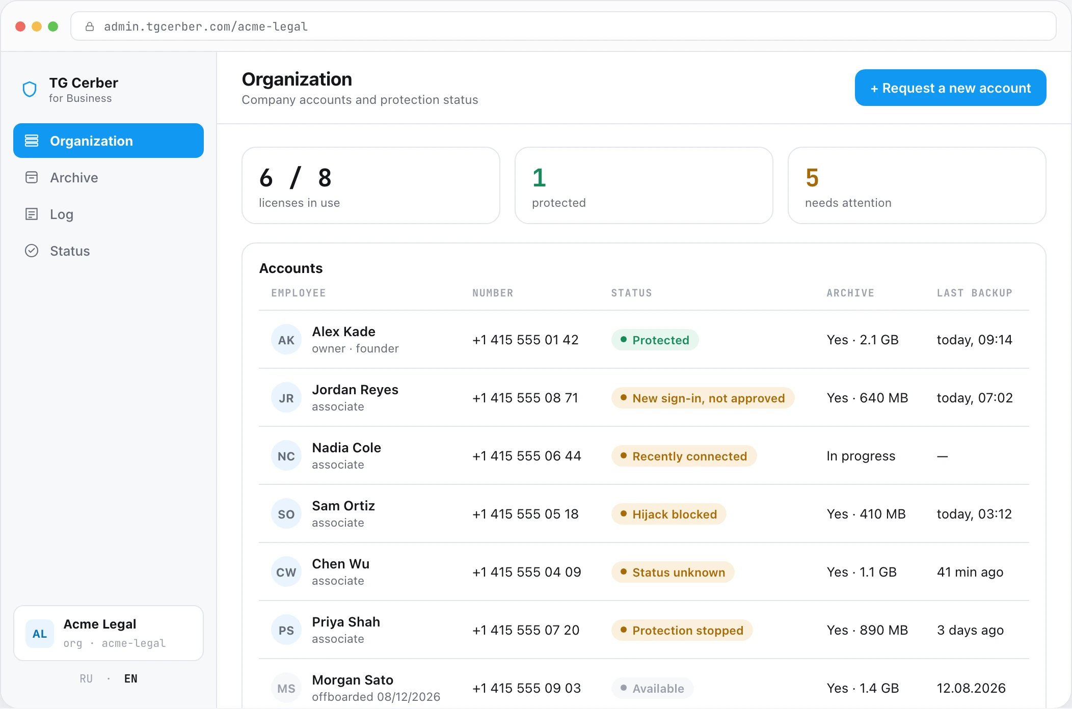 TG Cerber admin interface — managing employee accounts
