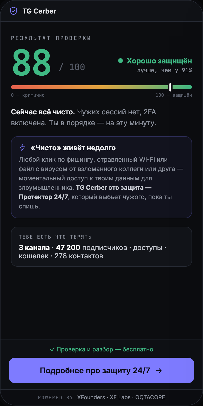 Экран TG Cerber: высокий уровень защиты, 88 из 100, и предложение подключить защиту 24/7